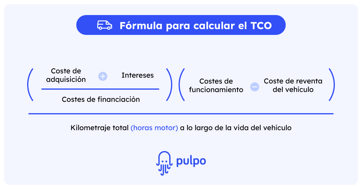 tco-fórmula