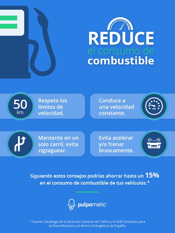 info_combustibles-02-01-1