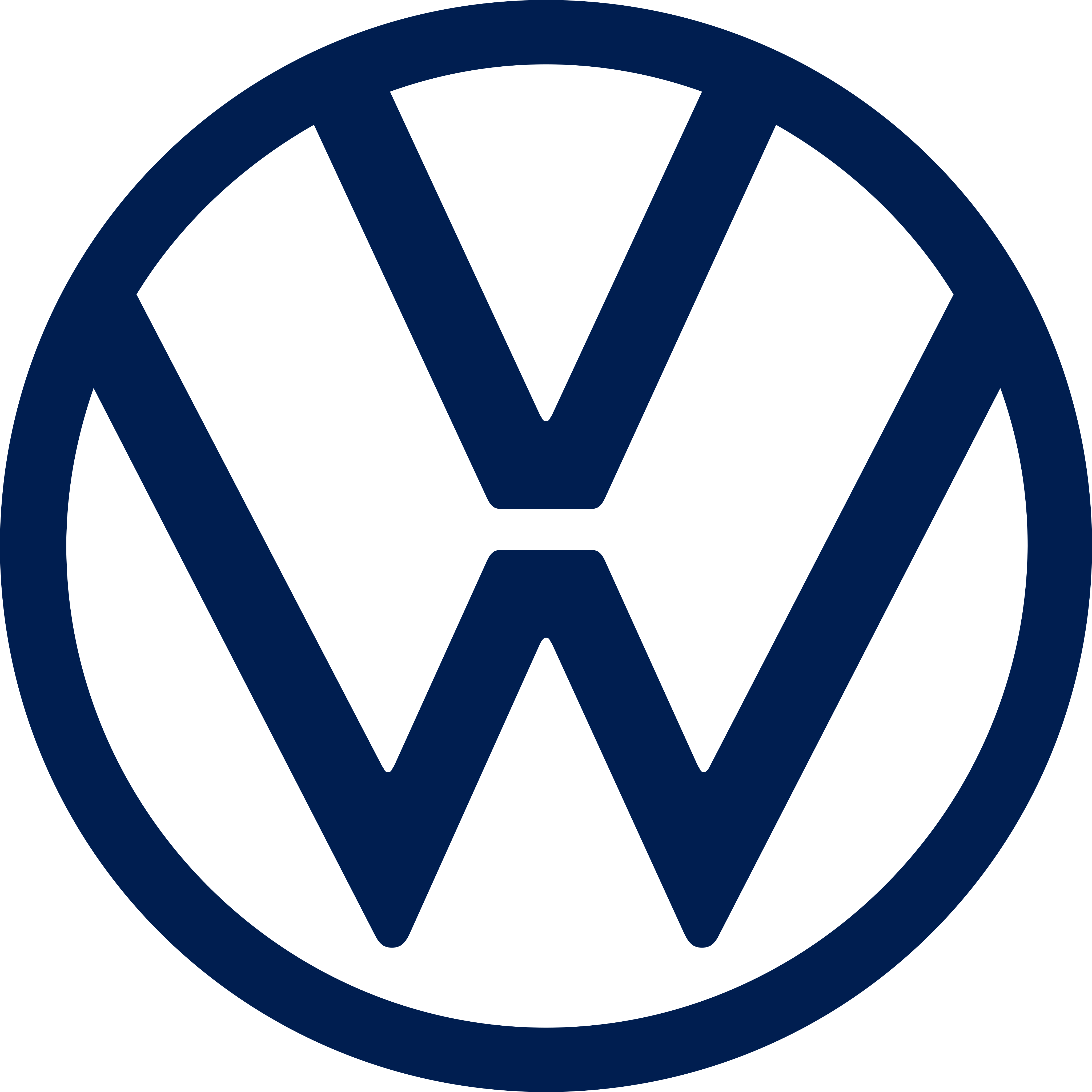 vw